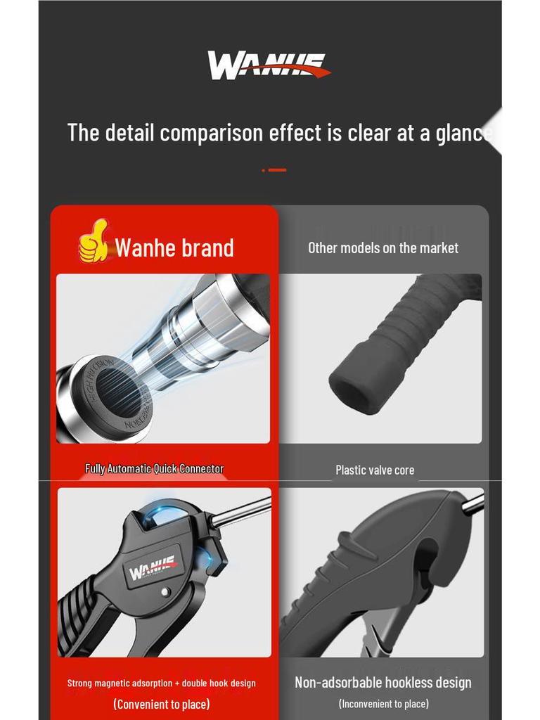 Wanhe High-Pressure Air Blow Gun for Dust Removal and Truck Inflation