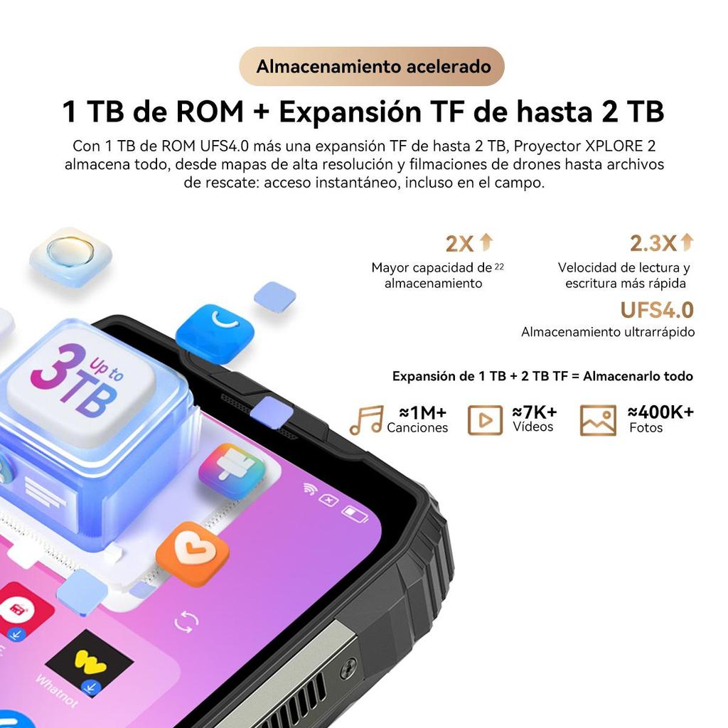 Blackview XPLORE 2 5G Odolný venkovní smartphone s projektorem 100palcová obrazovka 4nm MediaTek Dimensity 8300 Baterie 20 000 mAh a 467lm kempingové světlo