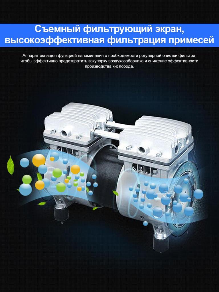 VARON Oxygen Concentrator , Portable Oxygen Concentrator, Home Oxygen Concentrator, Suitable for Family Travel 1-3L/min