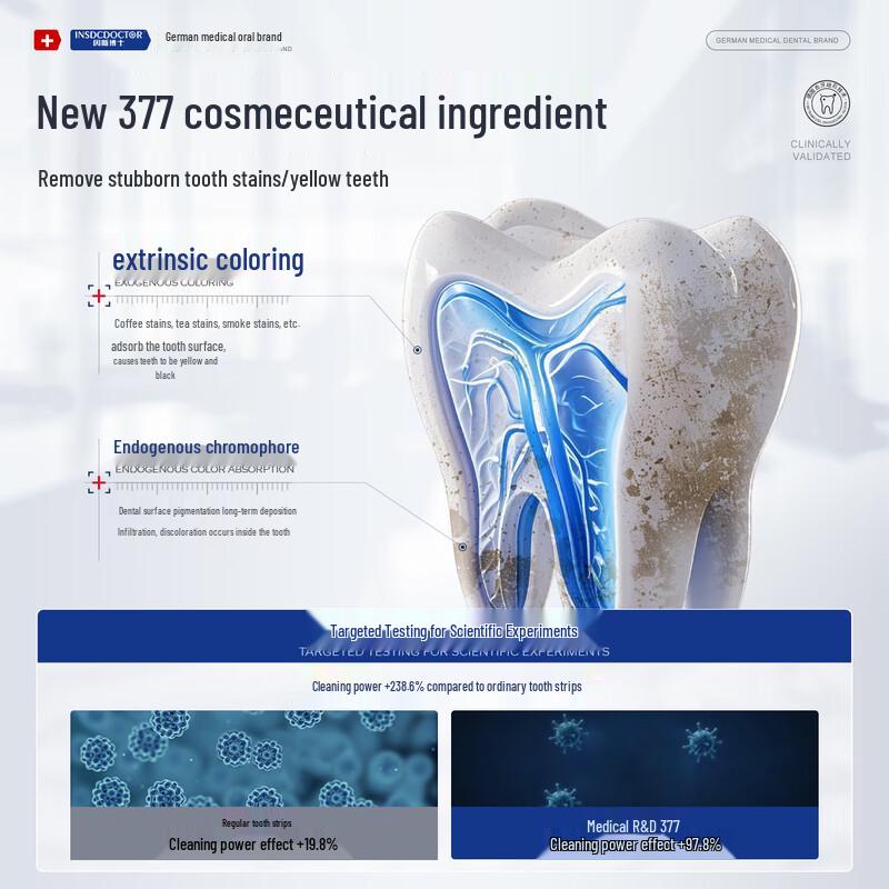 INSDCDOCTOR Whitening Tooth Patches