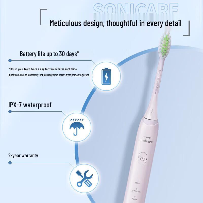 Philips HX2471/01 Sonic Electric Toothbrush CN plug (adapter included)
