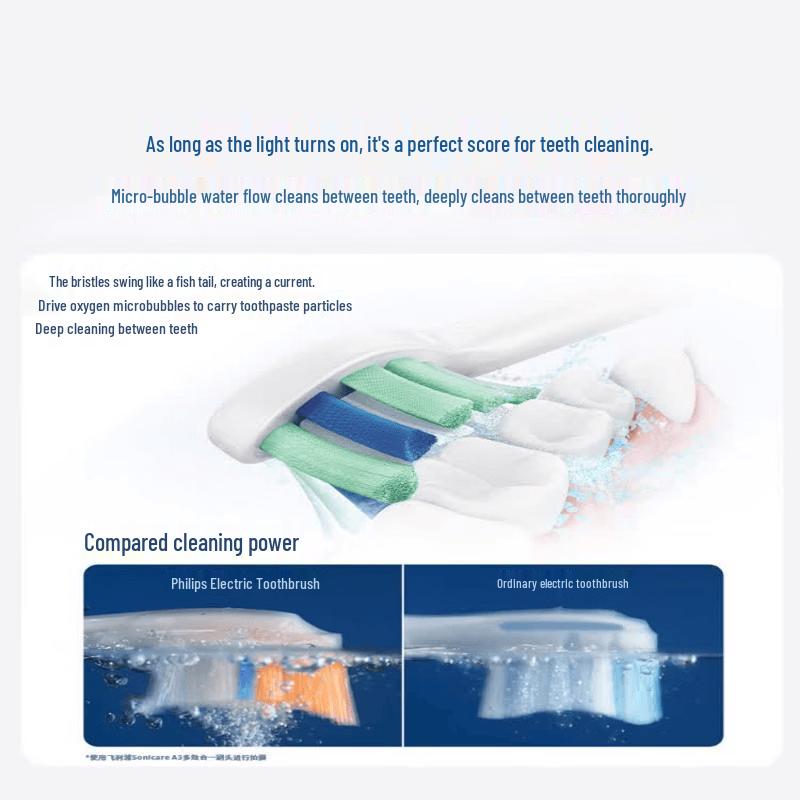 Philips DiamondClean Pro Series Sonic Electric Toothbrush CN plug (adapter included)