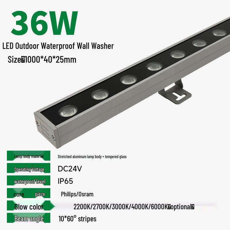 Dynamic Ripple Wall Washer LED Light for Bars, Restaurants, and Shops