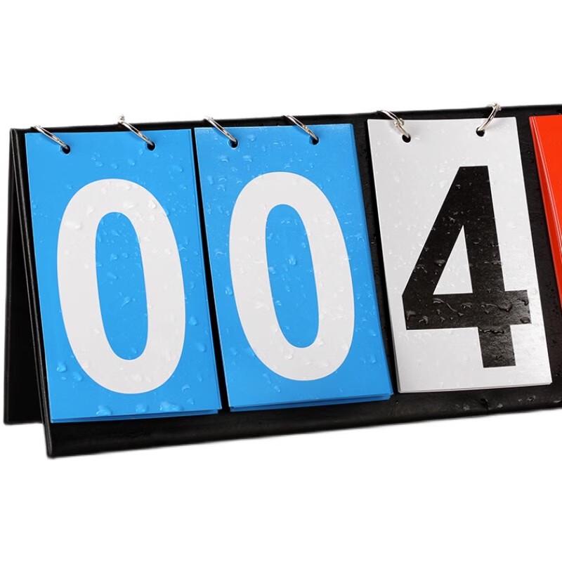 Multi-Sport Flip Scoreboard