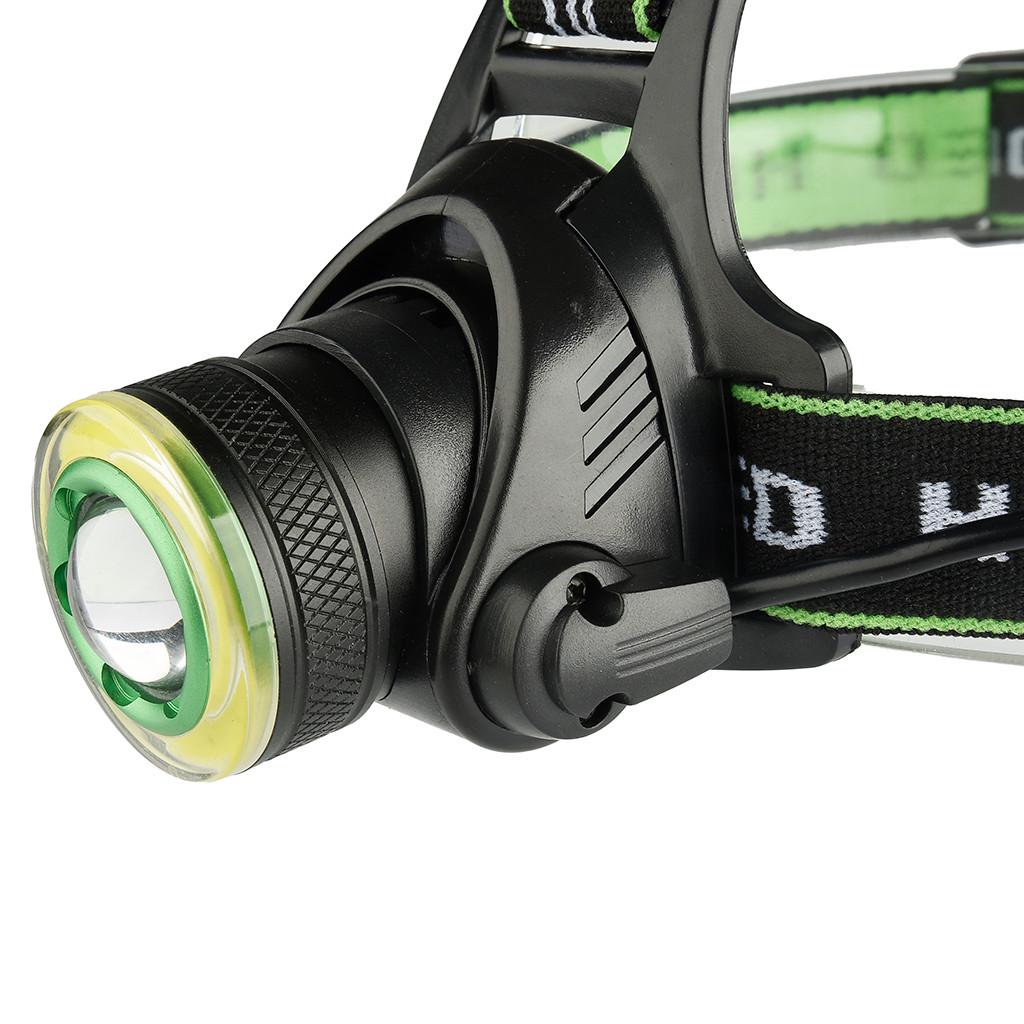 Waterproof LED Headlamp Zoomable LED Headlights For Camping Biking Outdoor Sport