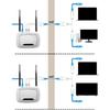 Quality Ethernet PoE Splitter Combiner for Reliable Networking Distribution in Indoor and Outdoor Surveillances Systems