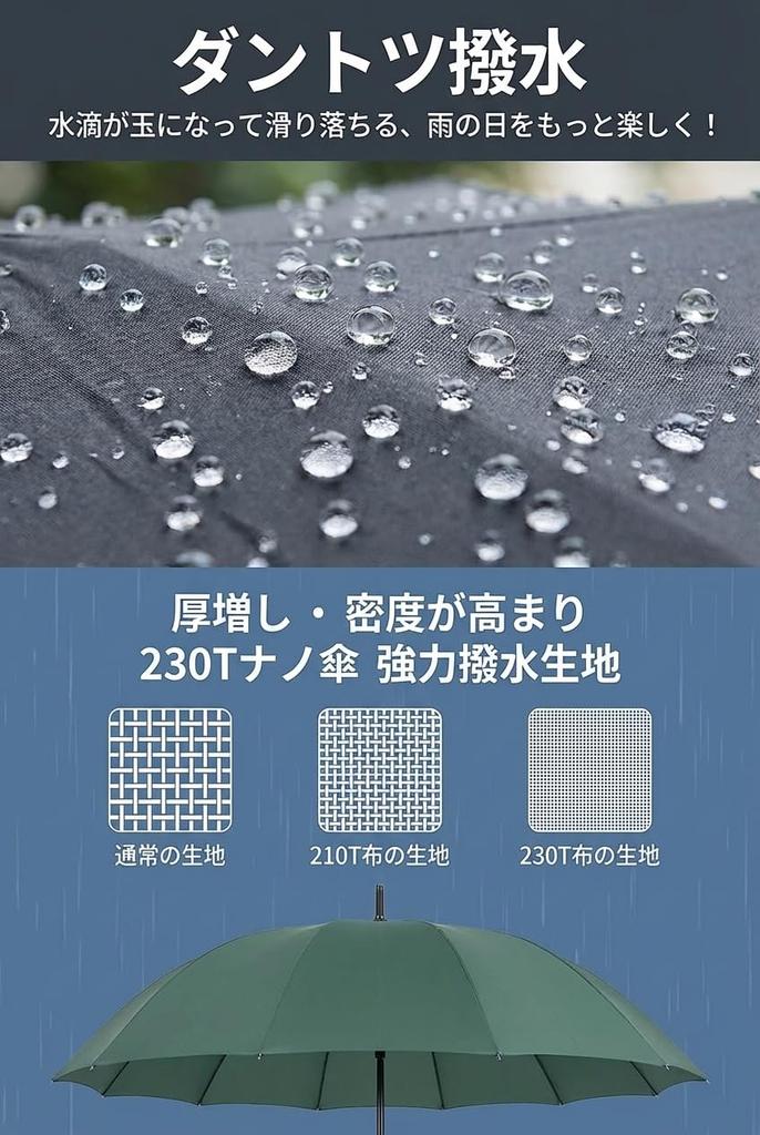 Long 16 Teflon 260T Rain with Storage Black [Qesquilo] Umbrella, Ribs, One-Touch Opening, Fiberglass, Water-Repellent, High-Density Fabric, Men's