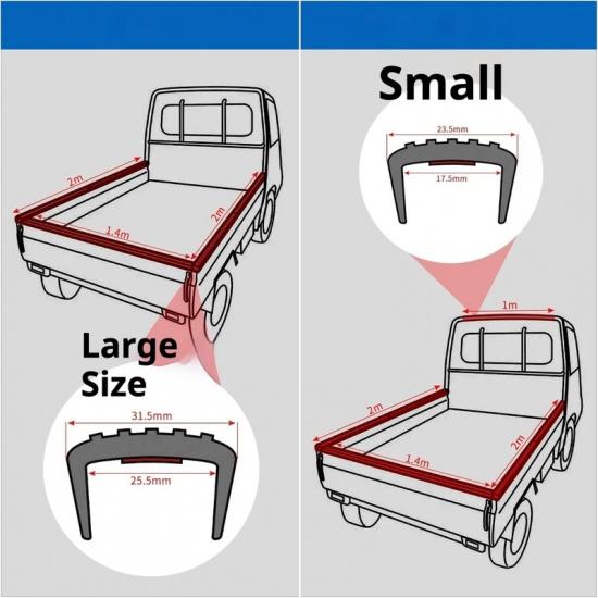 4 Meters Light Truck Edge Trim Mounted Material Protection Plate Rubber Edge Strip Seal U Type Edge Trim Protector