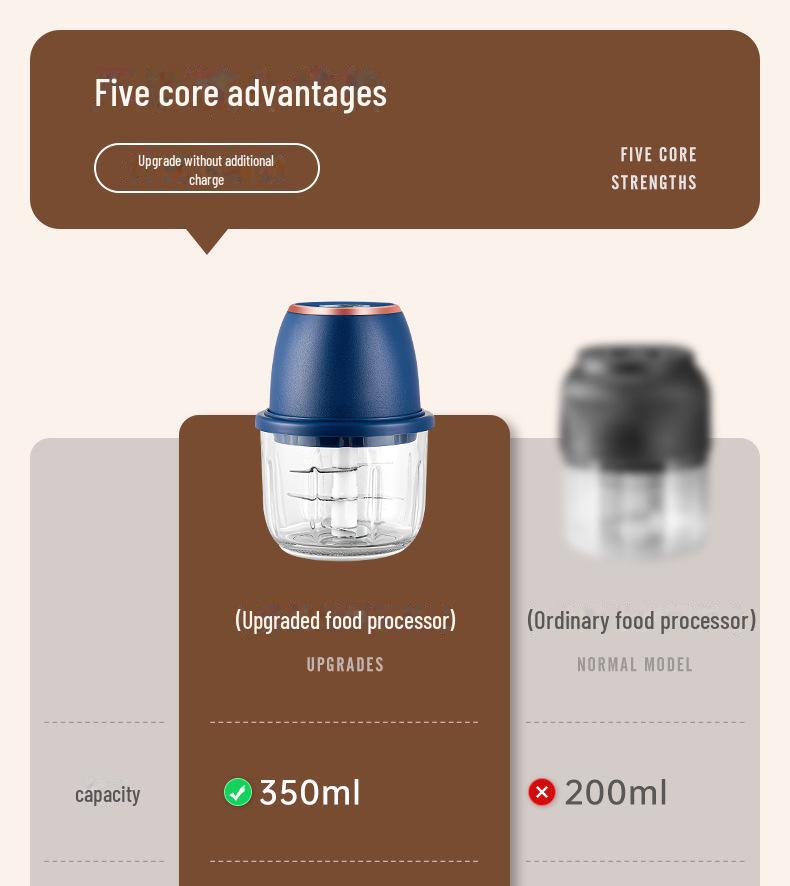 Elektrischer Knoblauchschneider & Presse
