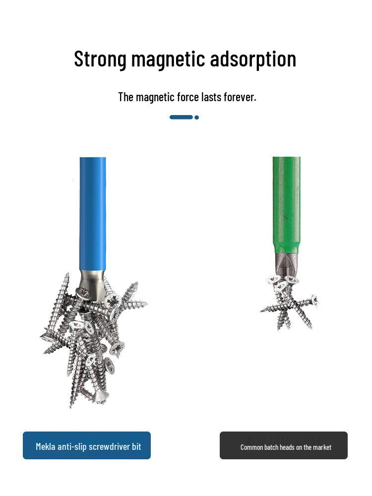 Rutschfestes Magnetisches Bit-Set für Kreuzschlitz- & Torx-Akkuschrauber - Extra Lang & Hohe Härte