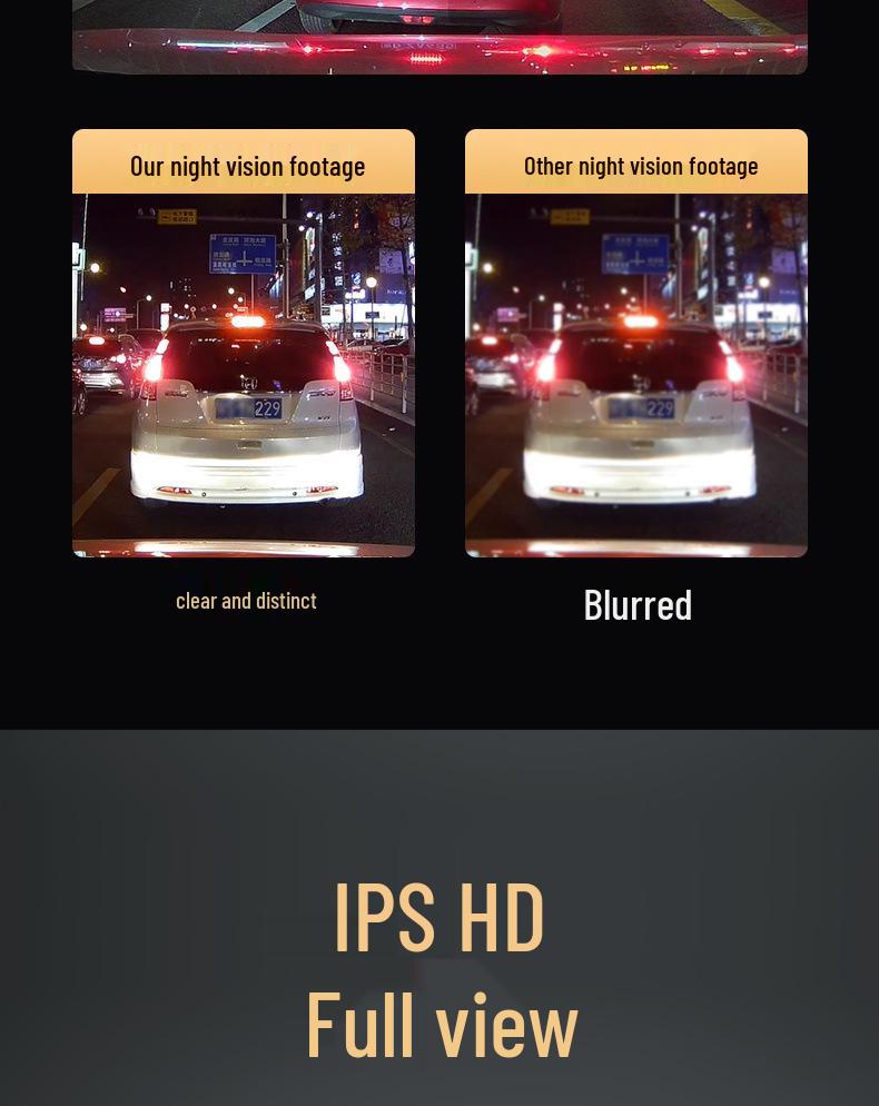 Truck Reversing HD Night Vision Monitor with Dual/Quad Camera Recording System