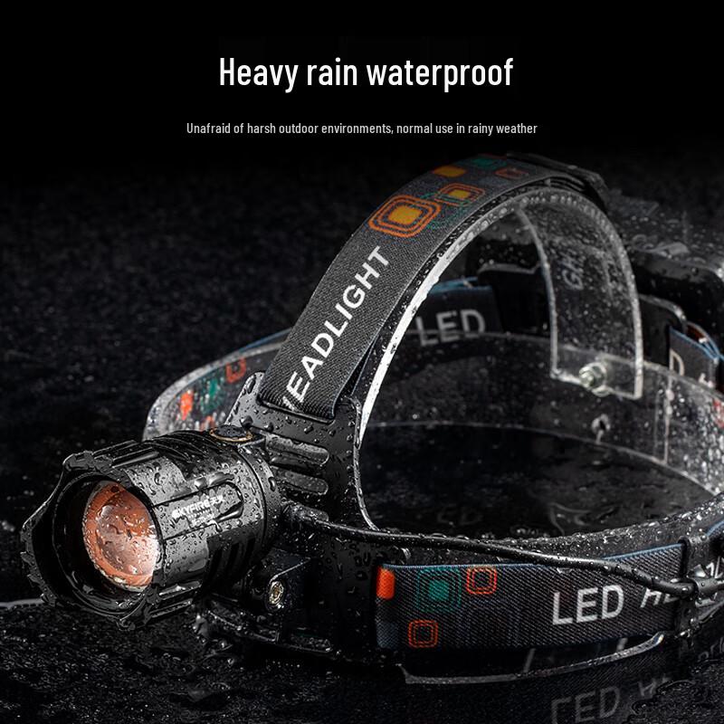 Tianhuo Rechargeable LED Headlamp