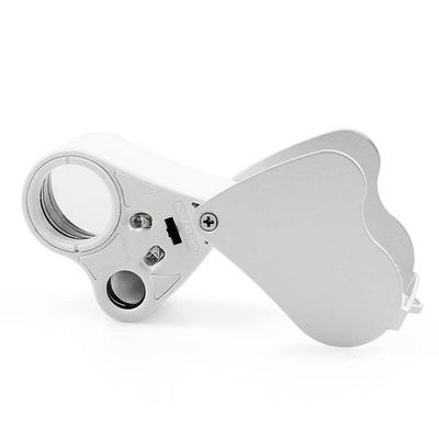 Dispozitive optice – Lupe