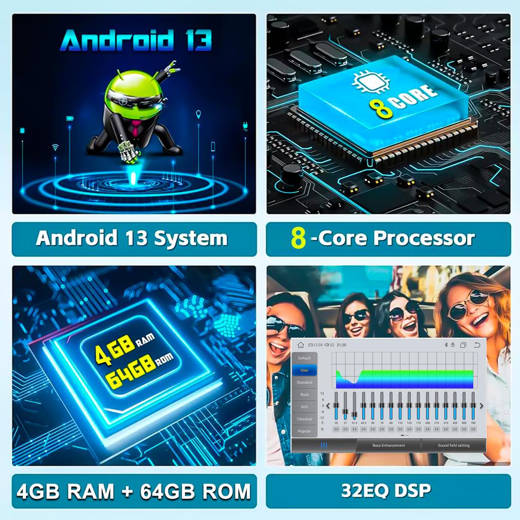 2 Din Android 13 Auto-Multimedia-Player Für Ford F150 F250 F350 Escape Explorer Edge E150 Stereo Mustang Navi GPS Carplay