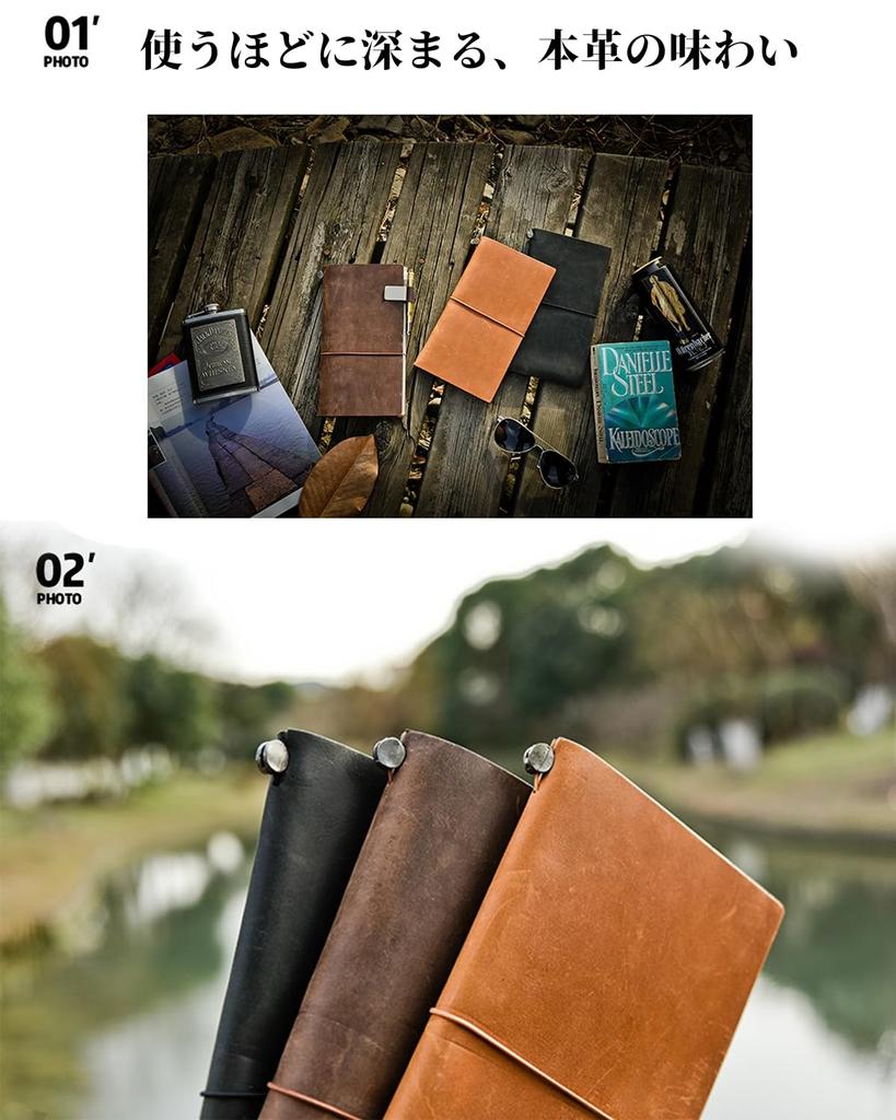 FENSPARK Travel Notebook, Regular Size, with Charm, 3 Refills, PVC Bag, Collage Material, and Stickers. A system notebook made of genuine leather with