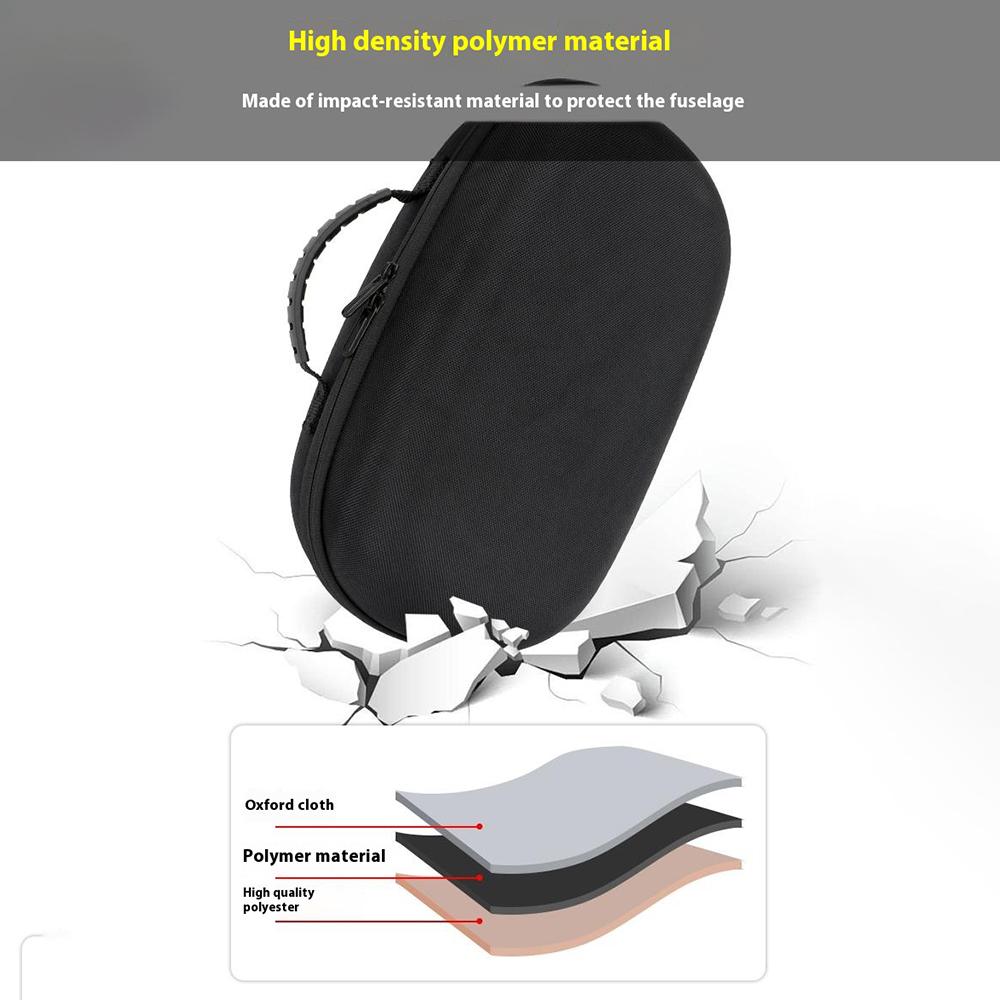

For PICO 4 Ultra/Meta Quest 3S Carrying Case VR Headset Portable Handheld Storage Bag Type A