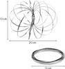 Spinner Ring Arm Magic Kinetic Spring 3D Bracelet Spring Fidget Ring Rainbow Interactive Spring Toy Gift for Adult Stress Relief
