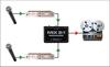 Engineering MIX audio mixer []Radial 21 2-channel
