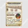 Cigar Knowledge Cigar Lover Metal Plaque Poster Plates Party Pub Personalized Tin Sign Poster
