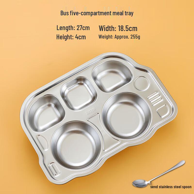

Kids Cartoon Stainless Steel Divided Meal Plate