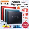 Exclusive Cross-Border Ultra-Thin High-Speed SSD Mobile Hard Drive Expansion - Large Capacity, Brand New Solid State Drive