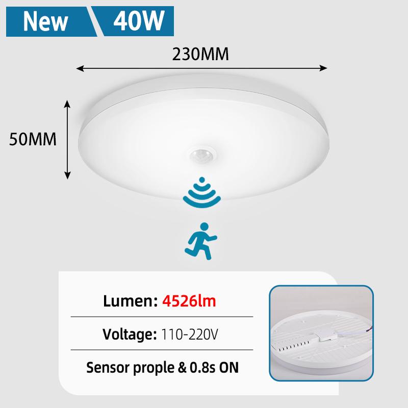 Led Ceiling Lamp With Motion Sensor 110-220V Human Infrared Smart Room Lamp 20W 40W Ceil Lamps For Entrance Balcony Corridor