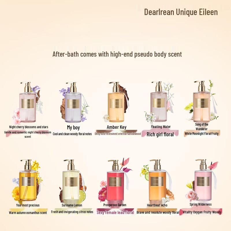 Dearlrean Fragrance Duo Set