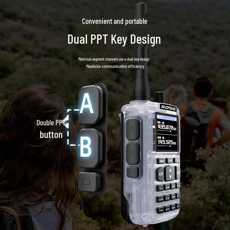 BAOFENG MINI-5 Portable Two-Way Radio (CN version)