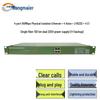 Commer CMR-8430 Multi-Service Optical Transceiver