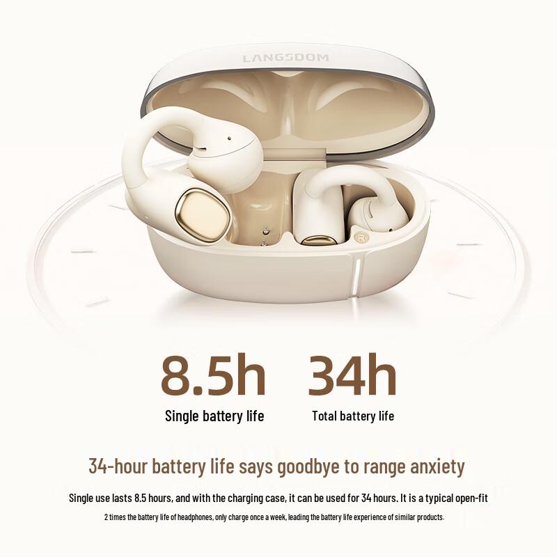 Lanston AirSoulMix Open-Ear Clip-on Sports True Wireless Earbuds