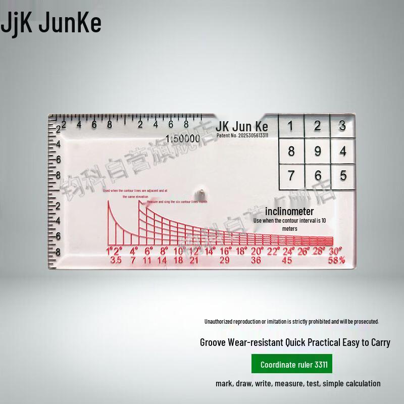

Junkel Coordinate Slope Ruler