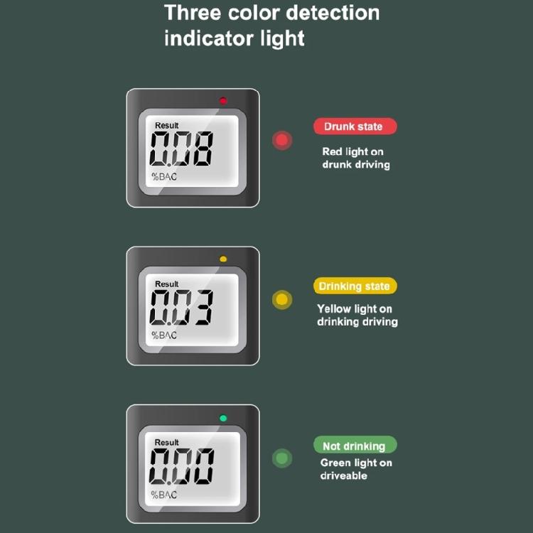 Reliable Portable Alcohol Tester Easy-to-Use Breathalyzer for Accurate Readings