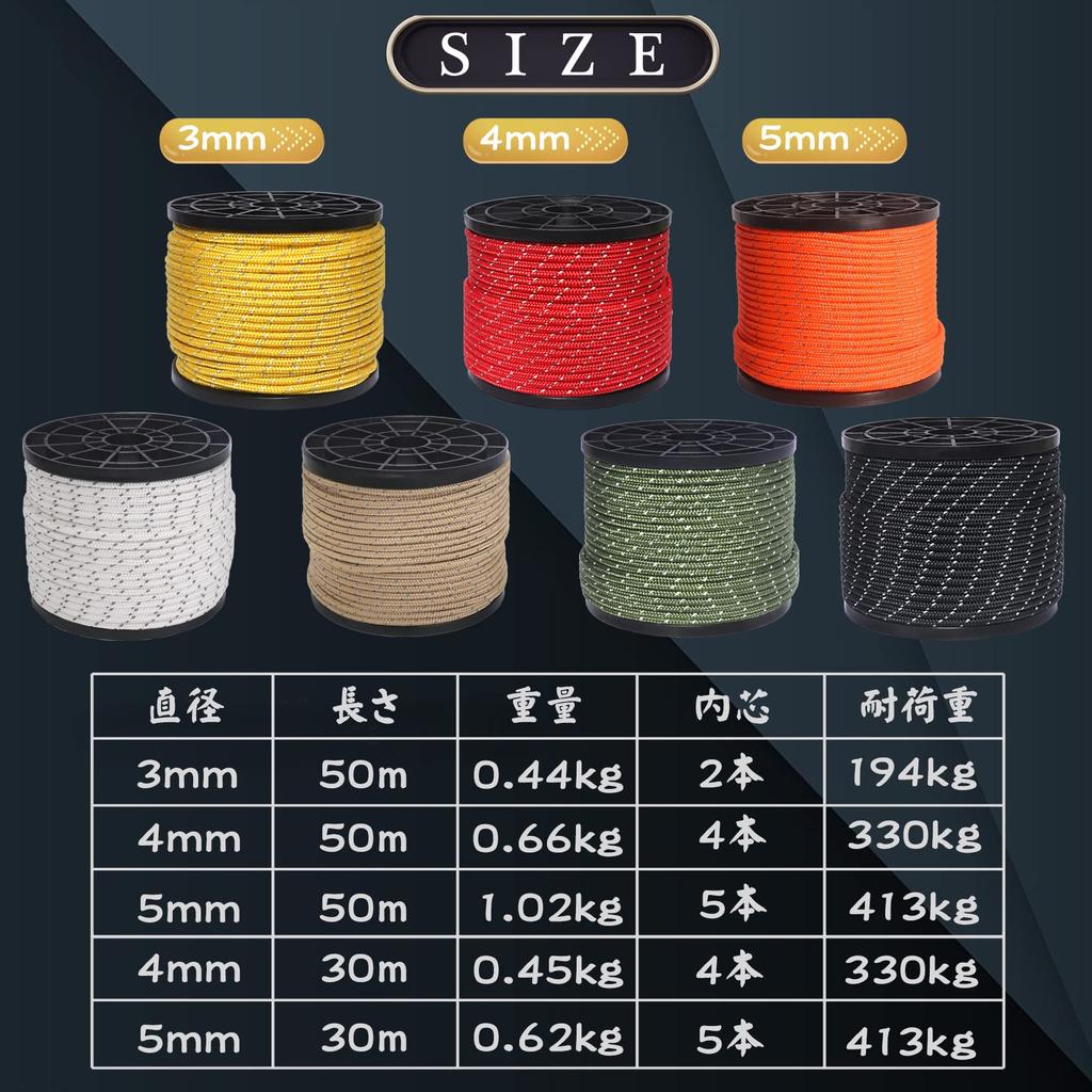 Exclusive Tent Rope Guy Rope 4mm Reflective Paracord Tarp Rope Guy Line with Adjuster Aluminum Adjuster Bobbin Wound Seamless Uncut Camping Rope 3mm