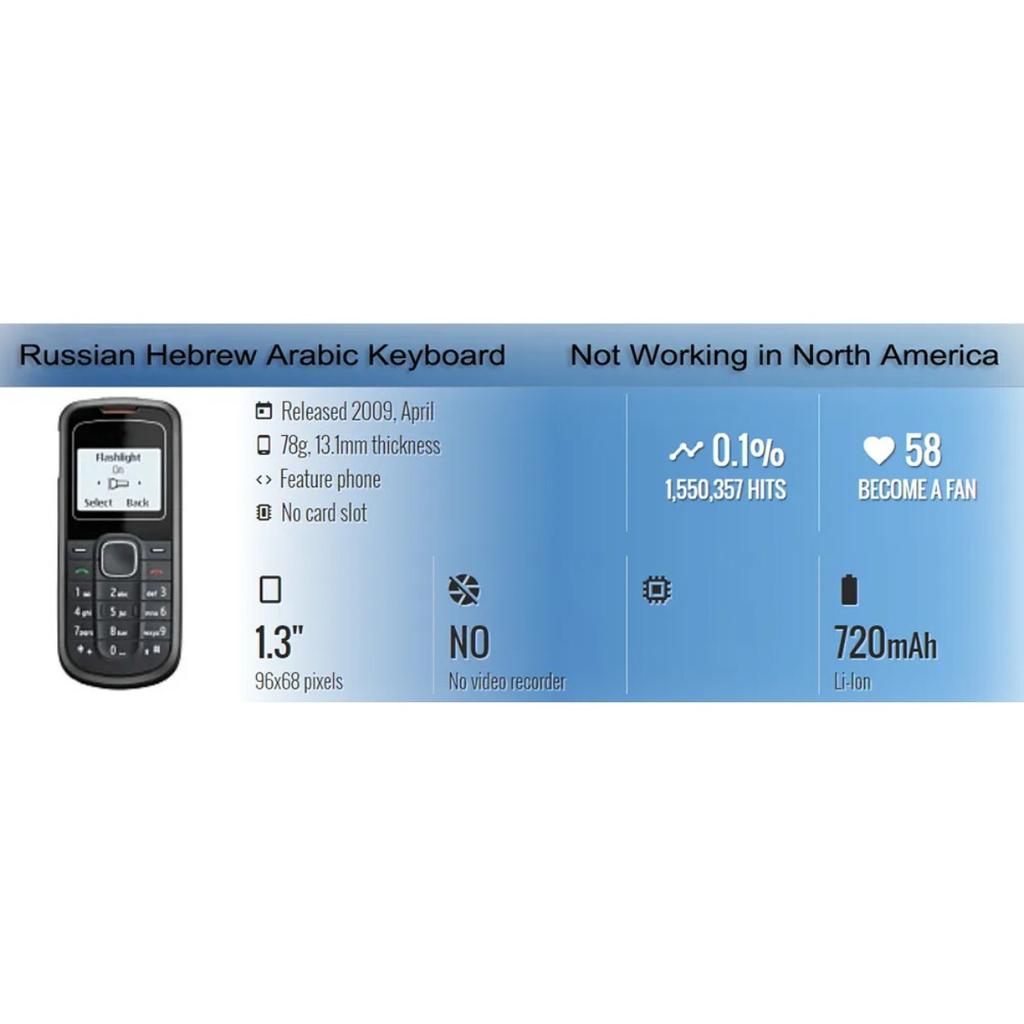 Refurbished Nokia 1202 Original Unlocked 2G GSM 900/1800 Flashlight Keyboard Mobile Phone