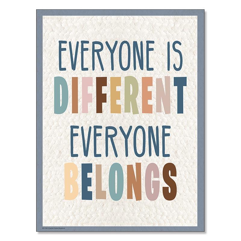 

Мотивационный постер Цитата Скандинавский Настенное искусство для семейной комнаты Картина Цифровая Вдохновляющая Холст Живопись Для Украшения Детской комнаты 50x70cm No Frame