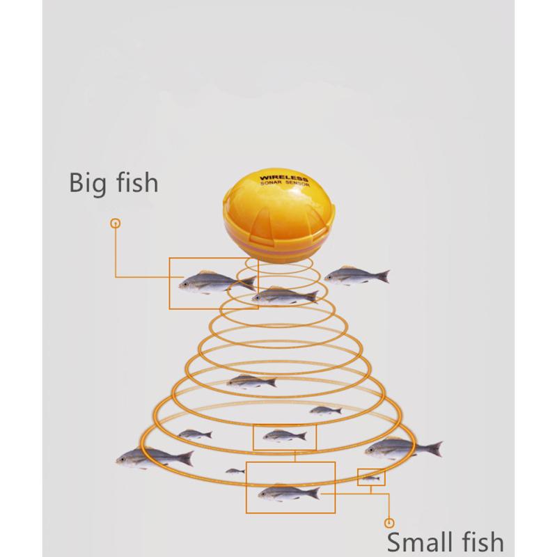 Bezdrátový Bluetooth Smart Fish Finder Sounder Sonar Fishfinder Sea Fish Detect