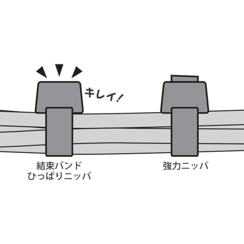 3peaks Cable Tie Puller KBP-125Z-S