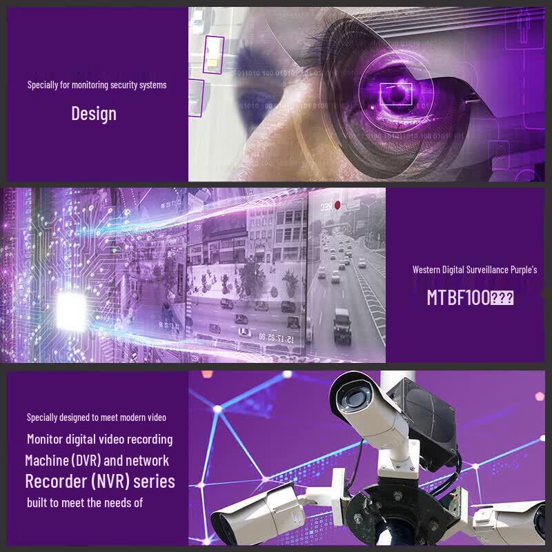 Western Digital WD Purple Surveillance Hard Drive 8TB