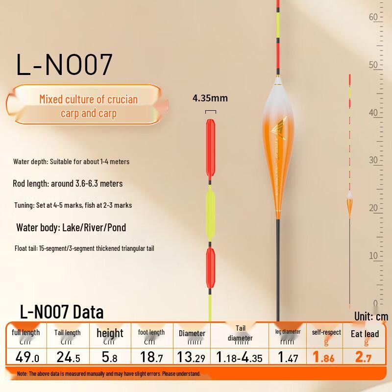 Xiaofengxian Nano Triangle Tail Fishing Floats