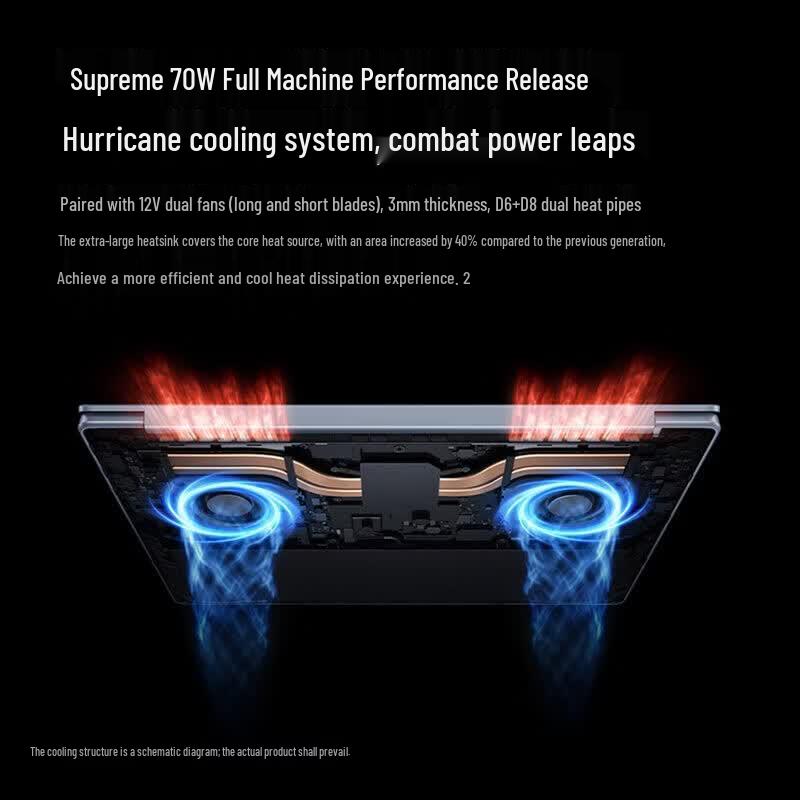 Xiaomi Redmi Book Pro 16 2026 Laptop (CN version)
