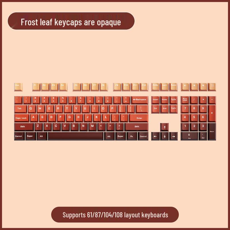 PBT Gradient Color Mechanical Keyboard Keycaps, Personalized Double Shot, Side Printed, Translucent, Five-Sided Dye Sublimation, Full Set