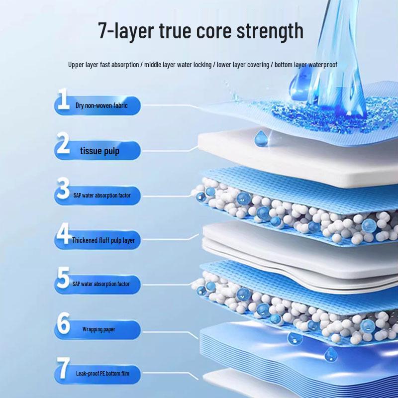 Thick Deodorizing Pet Pee Pads - Absorbent Pads for Dogs, Cats, and Rabbits.