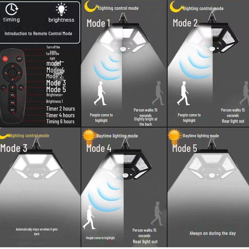 Outdoor Solar LED Pendant Light for Balcony, Pavilion, Terrace, Shed, Garage, and Courtyard.