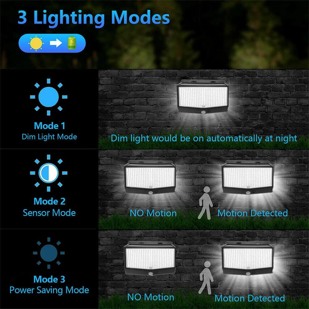 1-6PCS Solar Outdoor Garden Lights IP65 Waterproof Super Bright 468 LEDs Motion Sensor Wall Light Solar Powered Security Lamp