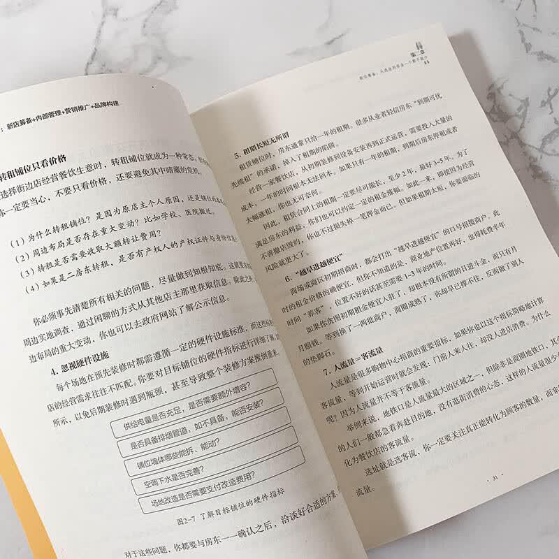 Practical Guide To Restaurant Business
