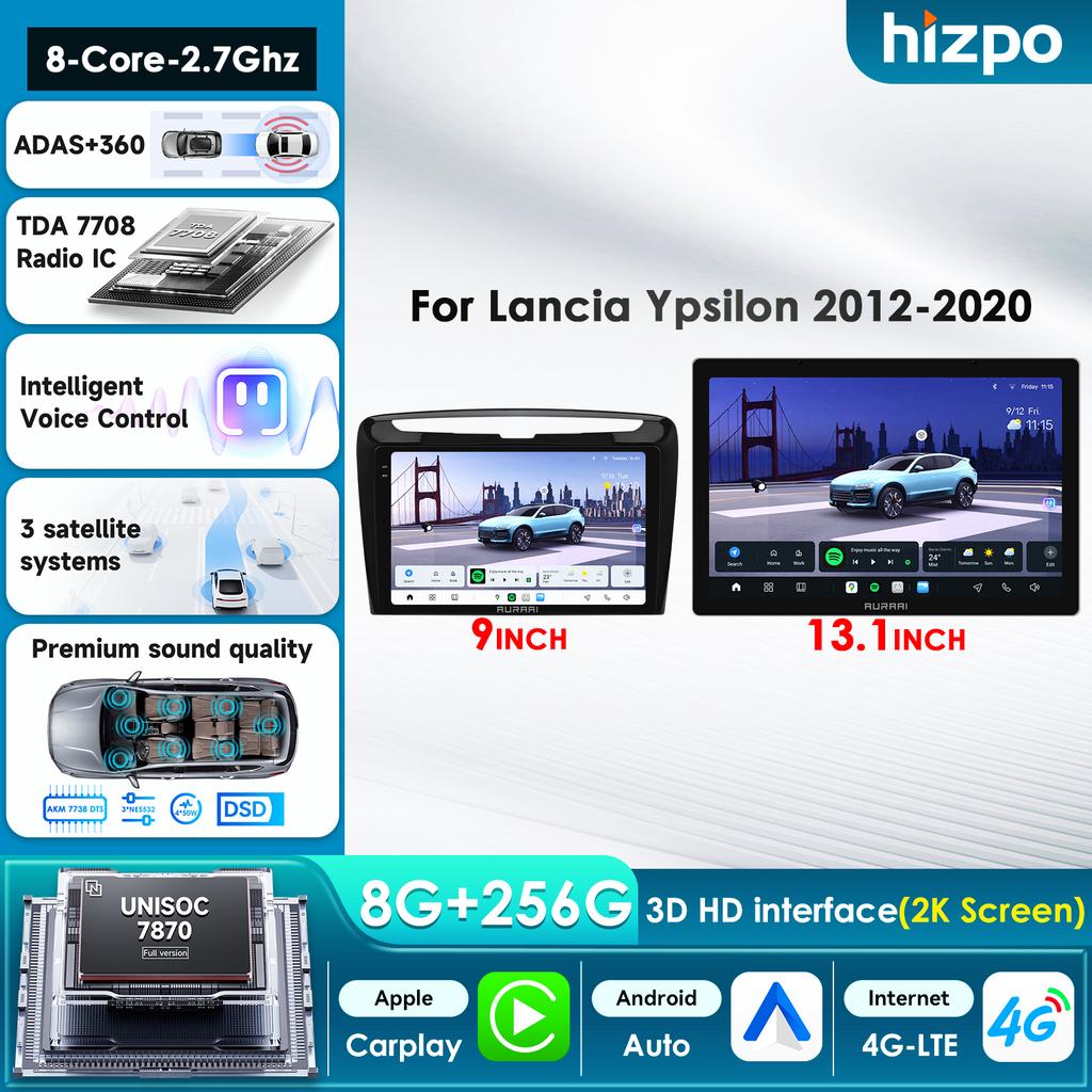 Hizpo 2K Screen Wireless Apple Carplay Android Auto for Lancia Ypsilon 2012 - 2020 Infotainment Intelligent Multimedia System Navigation GPS
