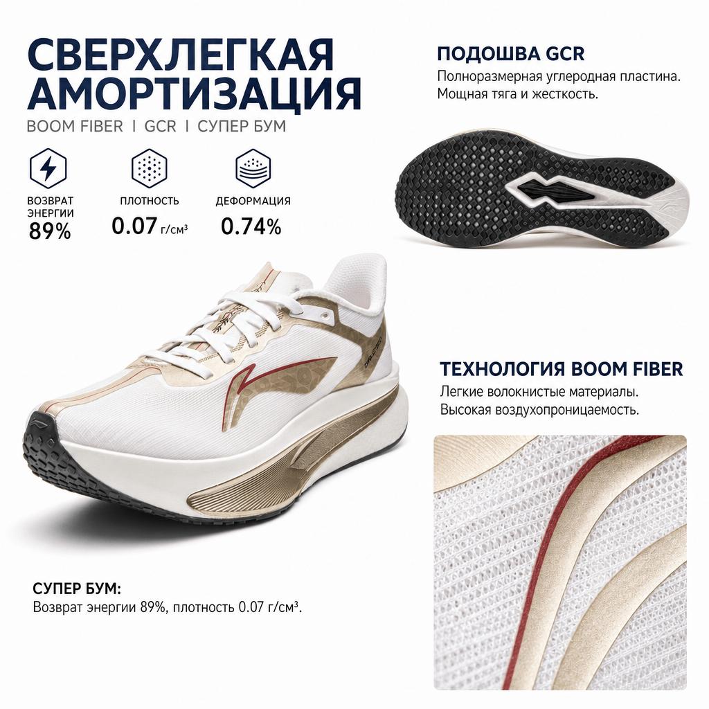 Li Ning Feidian 6 Challenger Ultra Technology Mesh Upper Professional Speed Marathon Training Cushioning Lightweight Low Top Running Shoes ARMW004-12