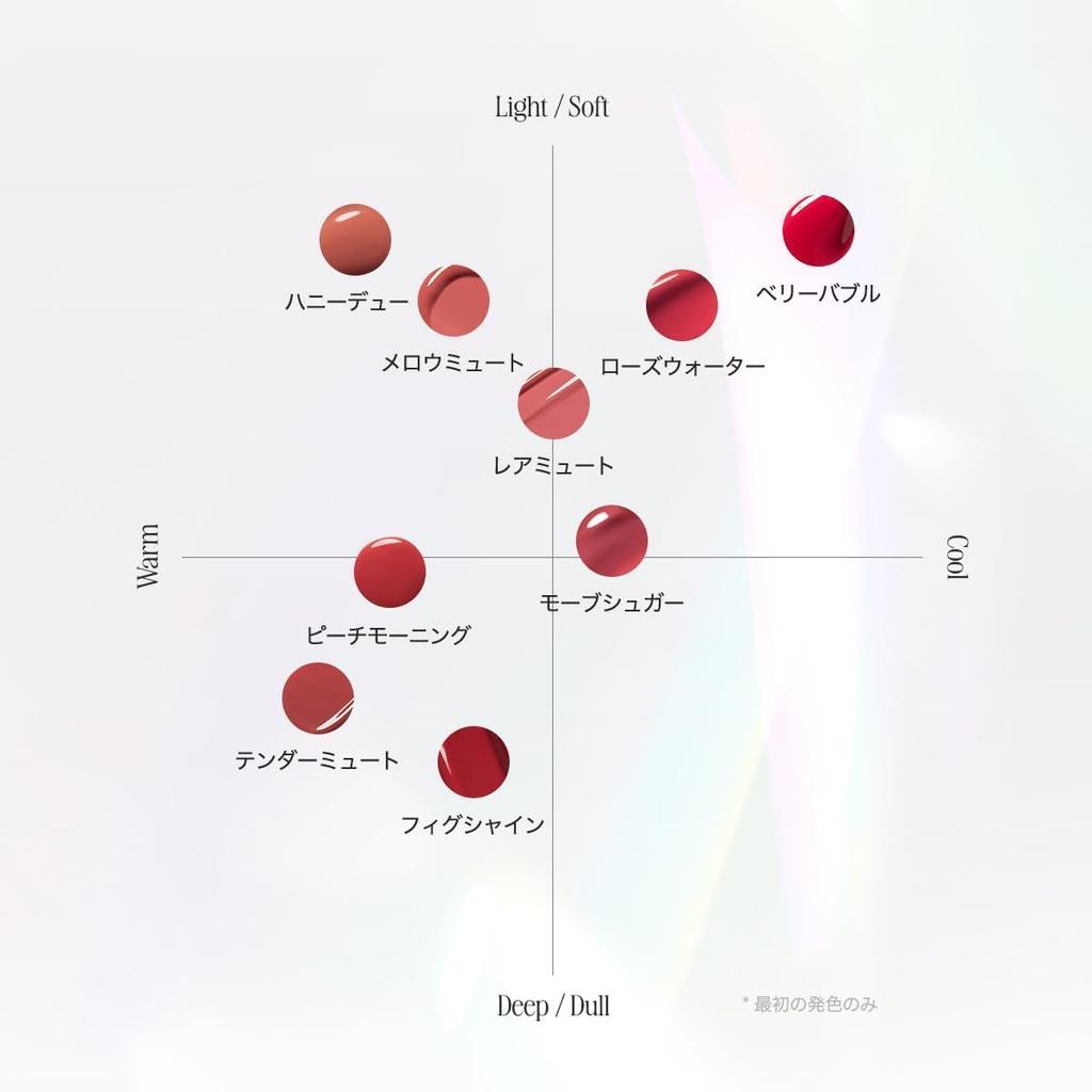 [FEEV Official] Glam Drop Lip Tint Fig Shine 3.5g HYPER FIT GLAM DROP FIG SHINE