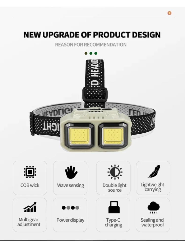 COB LED Headlamp Induction USB Rechargeable Head Flashlight Powerful Work Light for Outdoors Camping Fishing