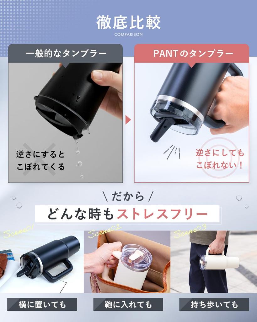[Leak-Free Guarantee] Tumbler with Straw, Leak-Proof, Large Capacity, with Lid, Vacuum Insulated, Keeps Drinks Cold, Fully Airtight, for Office, Car,